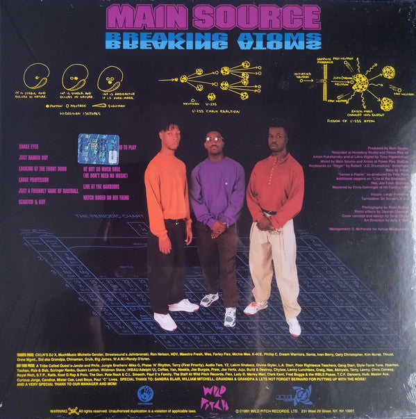 Main Source "Breaking Atoms" (Repress)