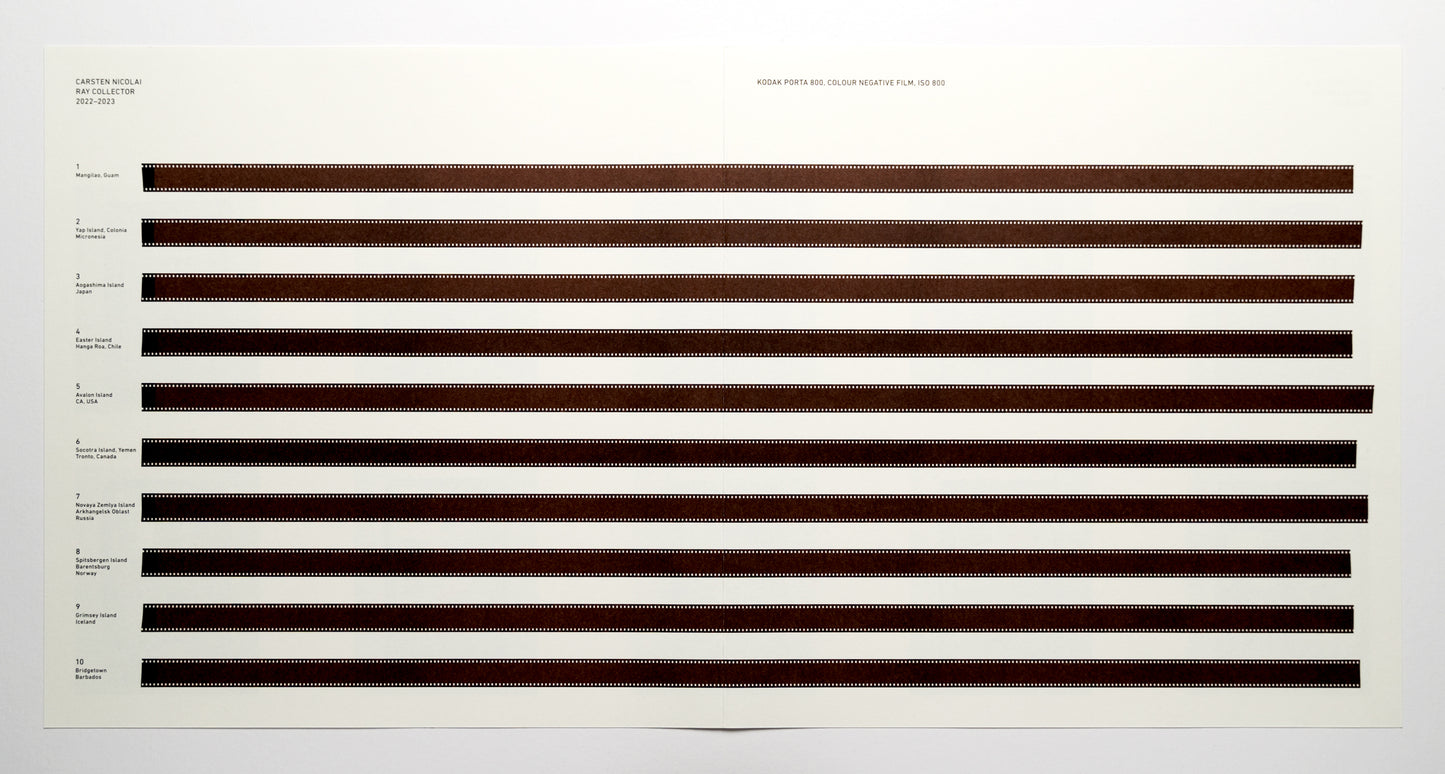 Carsten Nicolai "Ray Collector"